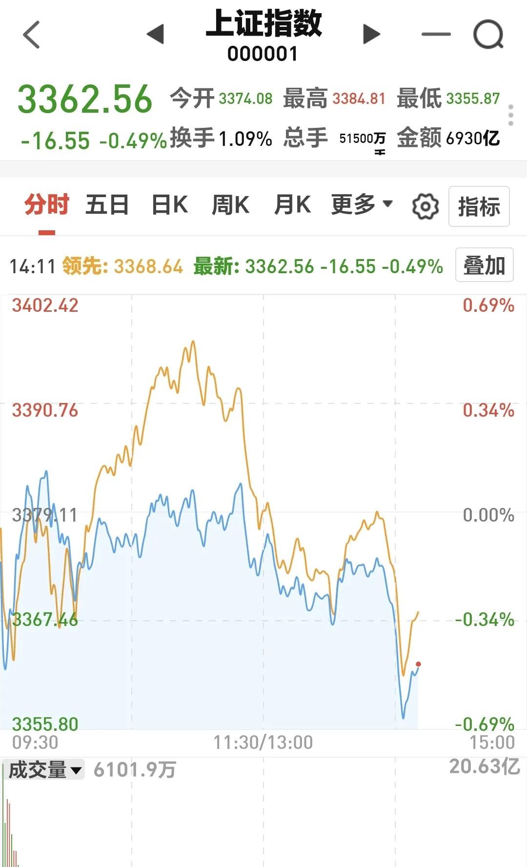 基金主页017811(018124净值基金主页)